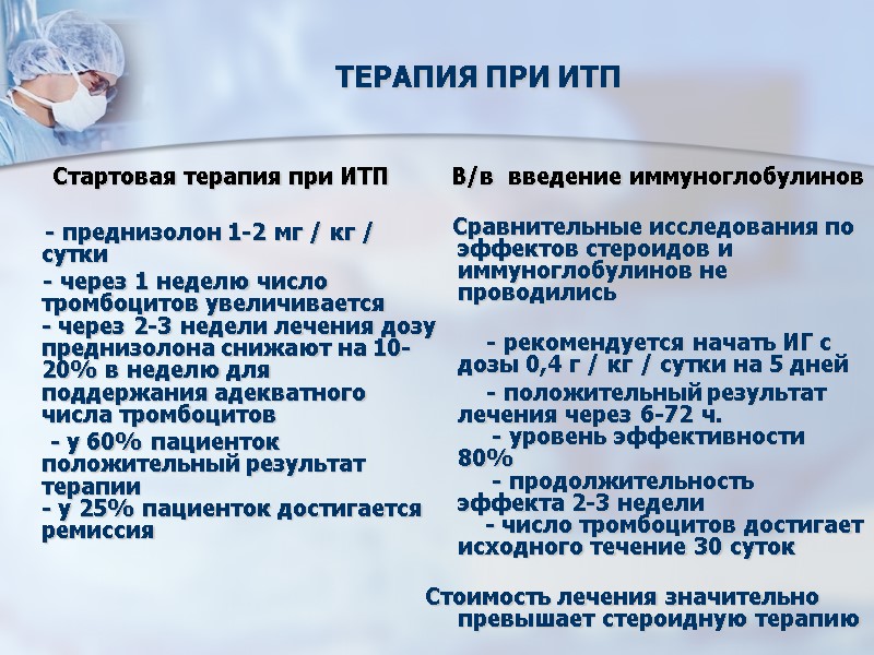 ТЕРАПИЯ ПРИ ИТП       Стартовая терапия при ИТП 